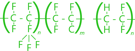 fluoropolimero struttura